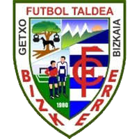 Bizkerre Cadete Femenino