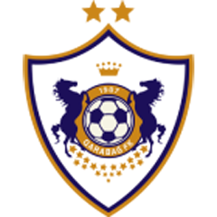 Qarabag FK