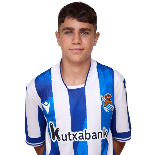 Oier Cueva