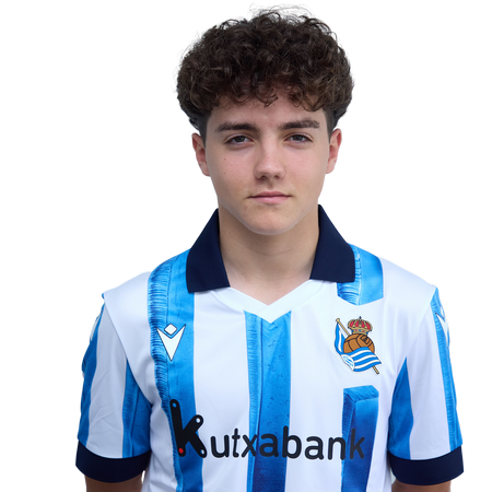 Ficha de Dani Díaz (Dani Díaz) perteneciente a Real Sociedad Juvenil
